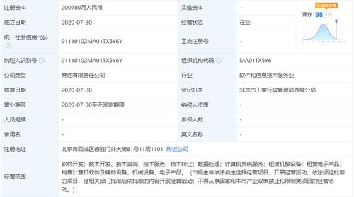 注冊(cè)資本20億，央行旗下金融科技公司再添新軍，計(jì)算機(jī)軟件開(kāi)發(fā)成核心