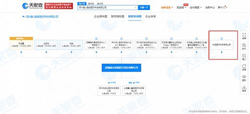 騰訊關(guān)聯(lián)公司布局醫(yī)療科技，投資深圳睿心智能醫(yī)療科技