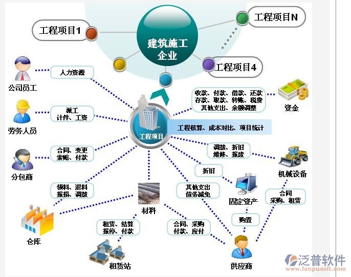 打造敏捷高效的項(xiàng)目管理軟件 軟件開發(fā)公司的實(shí)踐與策略