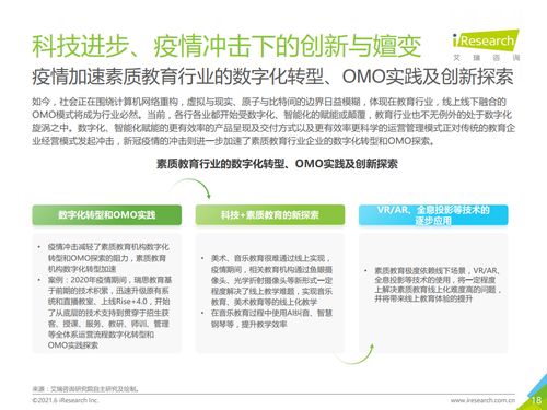 艾瑞咨詢2021年中國素質(zhì)教育行業(yè)趨勢(shì)洞察報(bào)告解析
